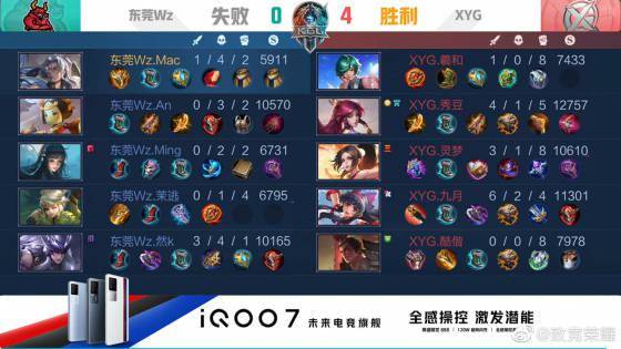 却拥有同样 却拥有同样