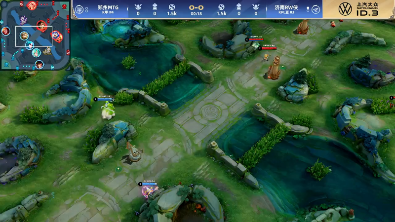 站位失衡 站位失衡