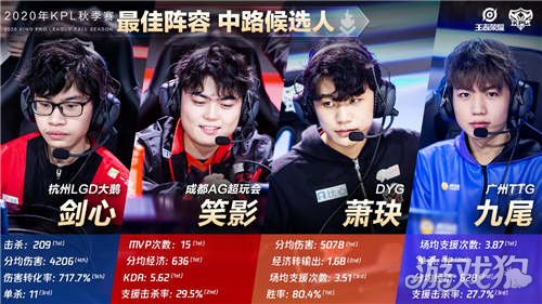 败安德列娃 败安德列娃