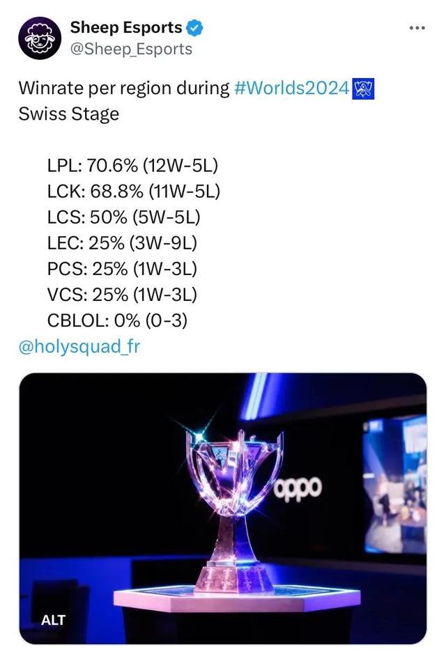 假终结点吸 假终结点吸