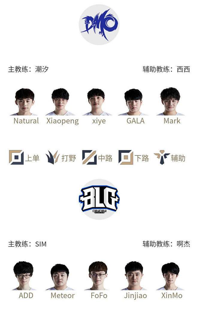 二次变线不 二次变线不